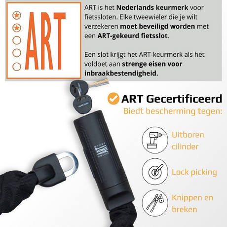 Maxx-Locks Picton Kettingslot - Art 2 Fietslot